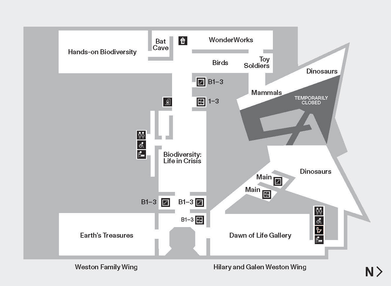 ROM Map Level 2