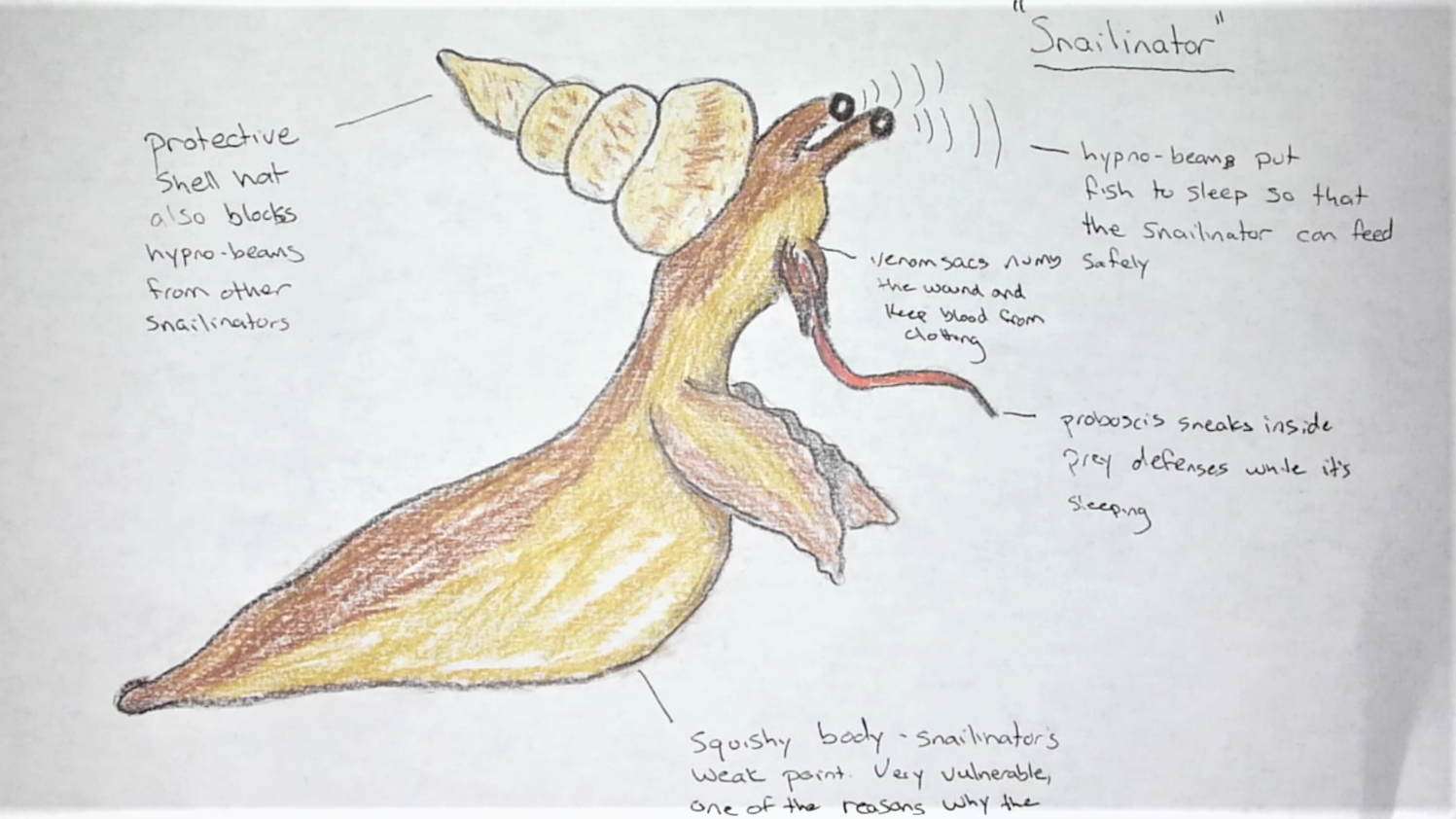 Dessin d'une créature imaginaire appelée "Snailinator", ressemblant à une grosse limace avec des yeux, une trompe et un chapeau de coquillage, avec des étiquettes expliquant chacune des adaptations de la créature. 