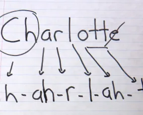 Drawing of the name Charlotte broken down into phoenetic components