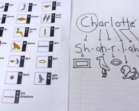 Photo d'une clé hiéroglyphique à côté des hiéroglyphes qui prononcent le nom Charlotte